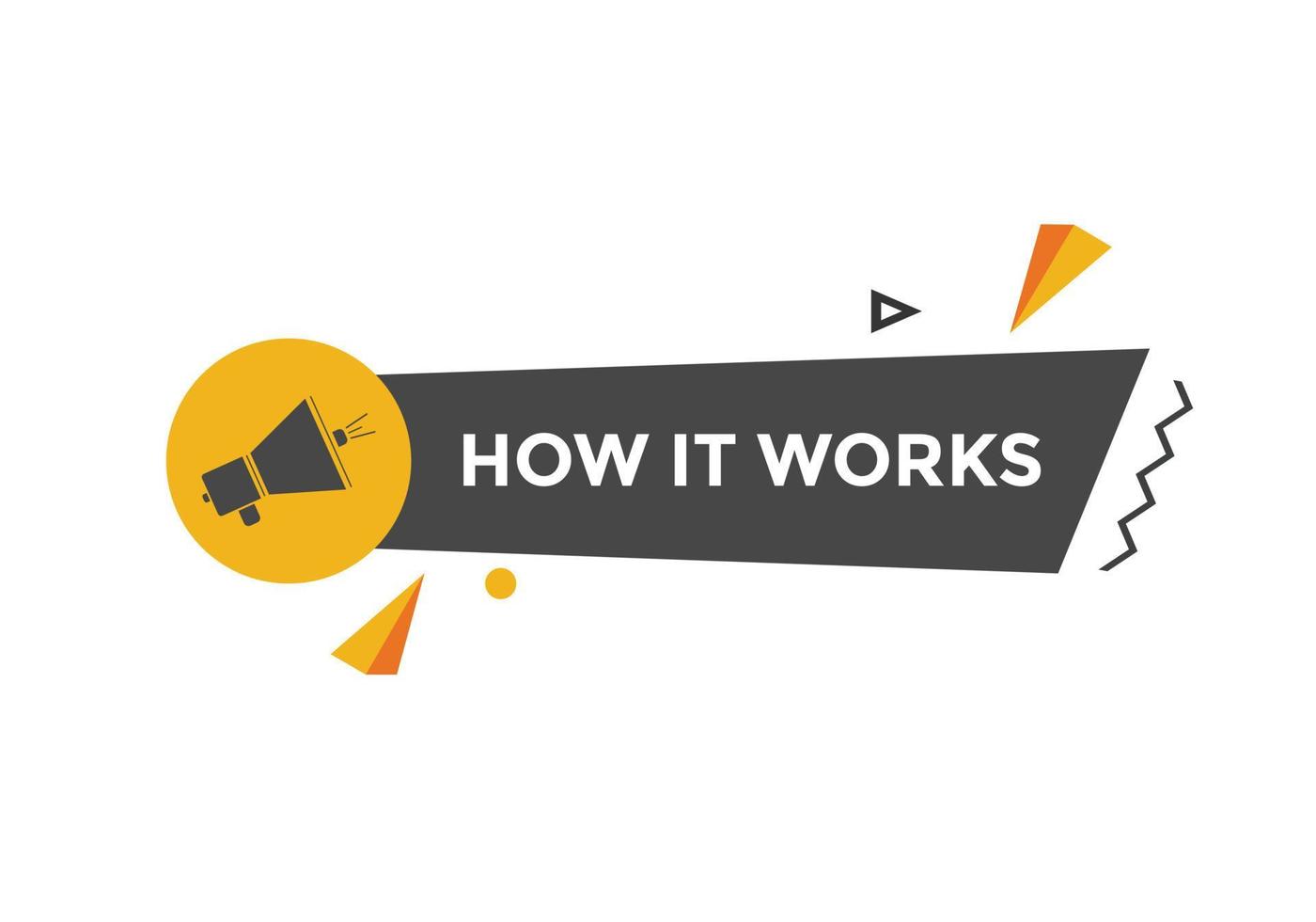 How It Works Banner